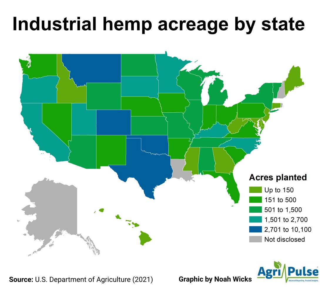 Hemp industry, ready to expand, seeks additional support in next farm